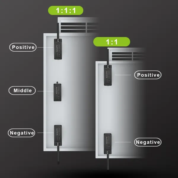 NSPV Solar Photovoltaic IP68 PV Panel NEHP01 Junction Box With Diode Including Connectors photo-5