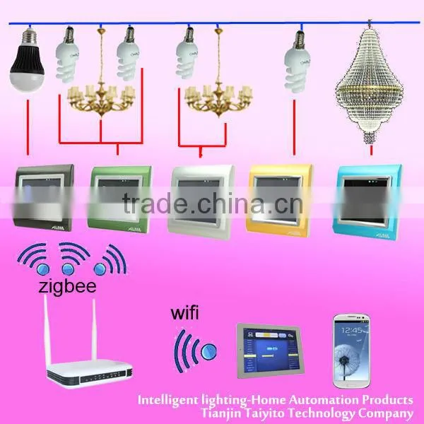 Android and IOS Device Remote Control Intelligent Lighting Products