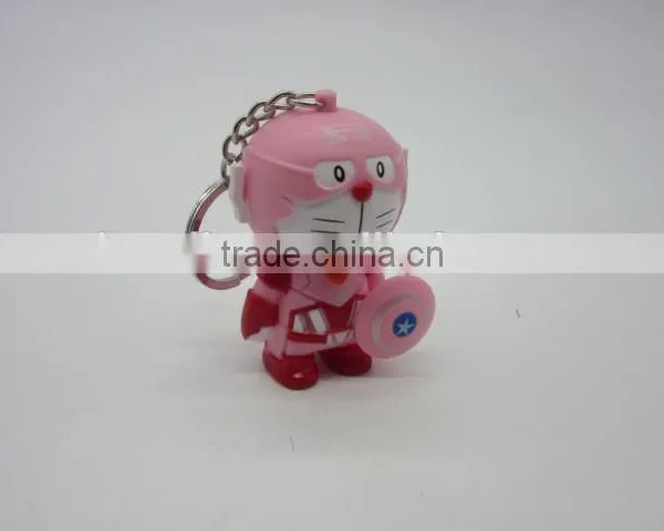 Hot Sell Plastic LED Flashing and Sound Keychain photo-2