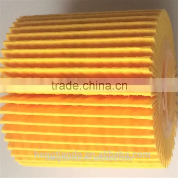 The Most Popular Product Car Oil Filter 04152-31090 photo-2