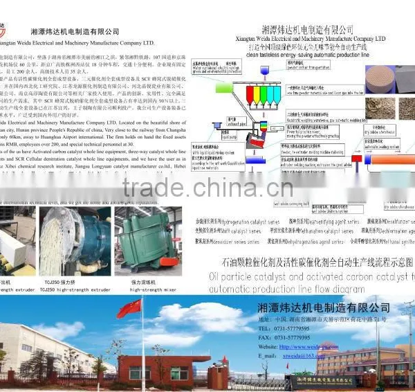 SCR Denitration Catalyst Extruder photo-5