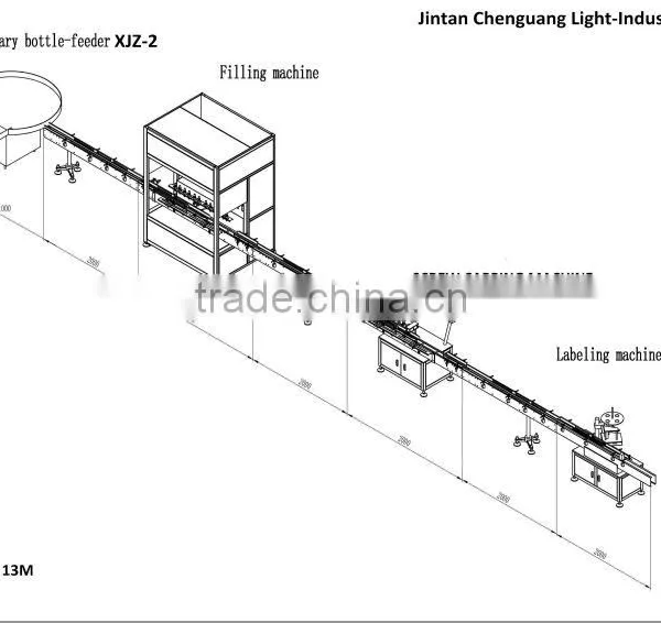 Honey Packaging Production Line