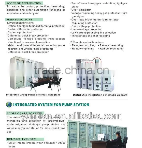 Integrated Automation System for Substation for Power Plant