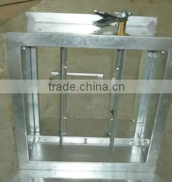 Motorized Air Volume Control Damper Model:TDY photo-2