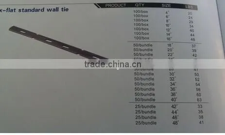 Concrete Steel Plywood Form Flat Tie photo-4