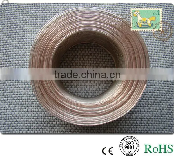 Transparent Speaker Cable