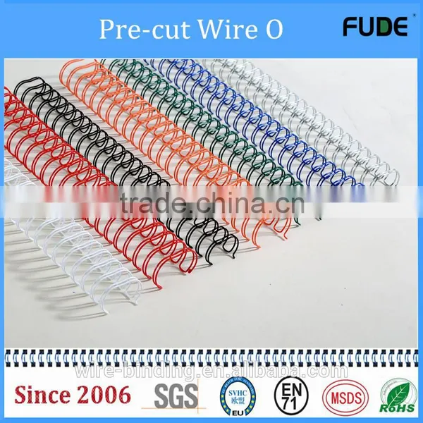 Galvanized Steel Wire photo-4