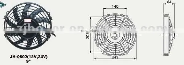 Auto Air Conditioning Electric Fan