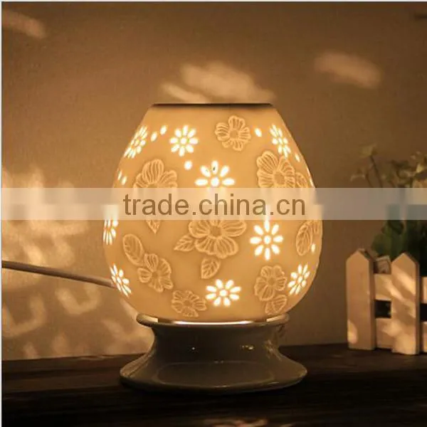 Fantastic Creative Stocked Electric Ceramic Oil Burner photo-5