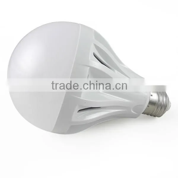 Best Price 5w 7w 9w 12w 15w 24v E27 Led Bulb photo-5