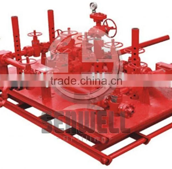 API 16C choke manifold