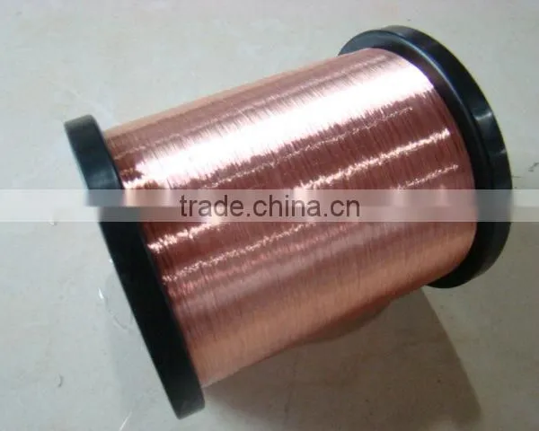 COPPER CLAD ALUMINUM (CCA,CCAM) photo-2