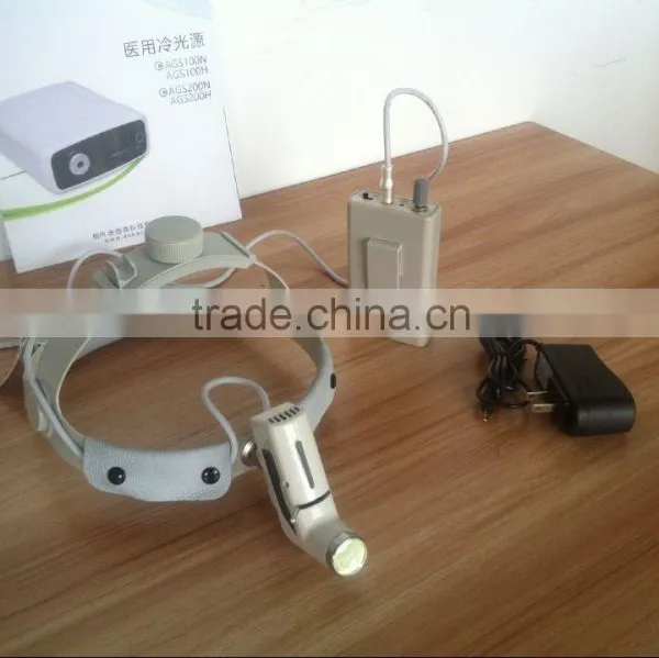 Portable Led Medical Examination Headlight Led