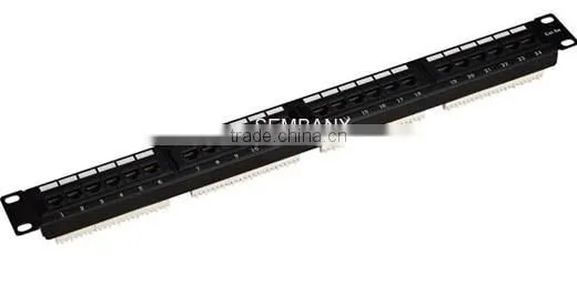 Patch Panel
