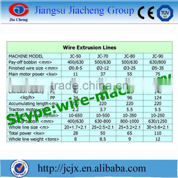 Jumper Wire Manufacturing Machine photo-6