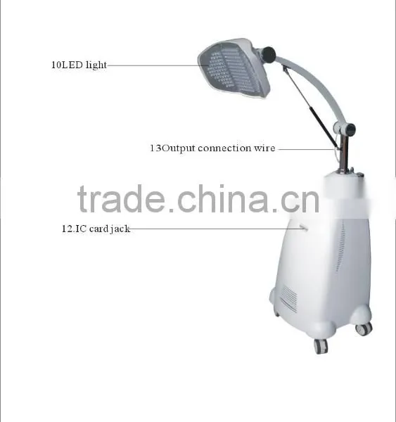 AYJ-M13 Proffesional Led Light Skin Rejuvenation Facial Care / Led Light photo-3