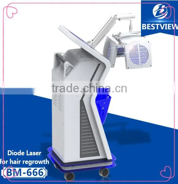 Hair Growth Products / Laser Hair Growth Machine photo-4