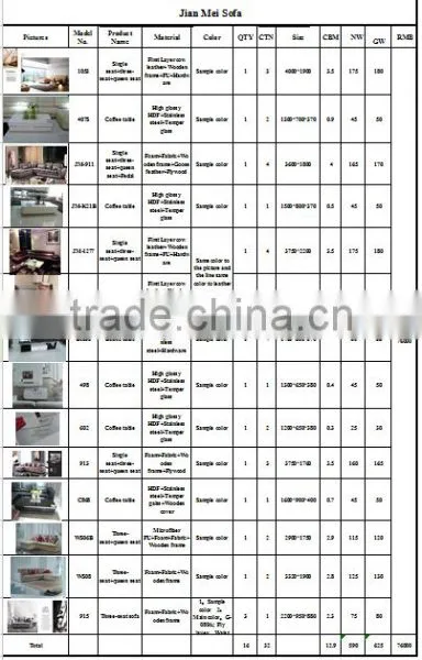 Representative Agent Wanted in China, Foshan Furniture photo-5