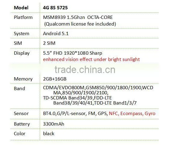 LTE8S5725 5.5" High End Mobile Rugged Smartphone photo-3