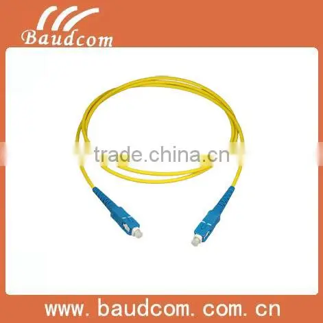 1x2 WDM Optical Fiber Splitter photo-2
