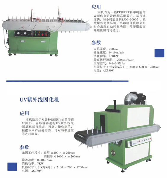 Round/Plane Surface UV Drying Machine photo-2