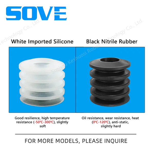 ZP2-02~46ZJ Silicone/Rubber Vacuum Cup SMC Brand Perfect Alternative Product Long Stroke Non-Deform for Electronic and Food Packaging Suction photo-4