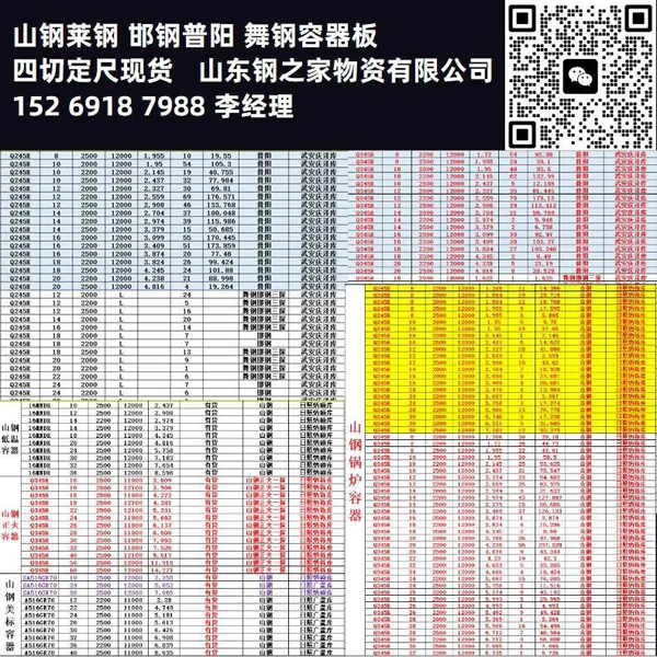 Genuine and Second - Grade Products of Nm400, Nm450, Nm500 From Large Manufacturers Such as Shandong Steel, Laigang, and Taiyuan Iron and Steel photo-2