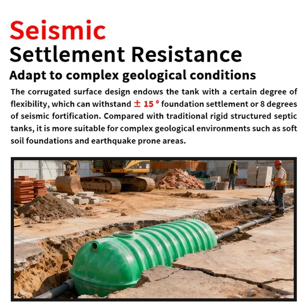 Shock Resistant Corrugated Septic Tank Complex Geological Underground Sewage Tank photo-5