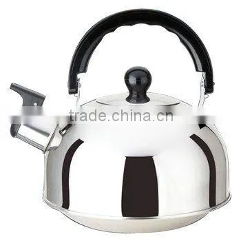 Kettle-003