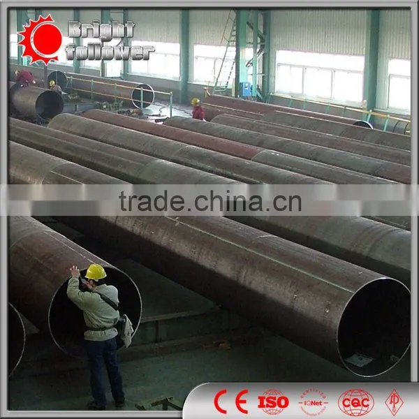 Thermal Conductivity Steel Pipe
