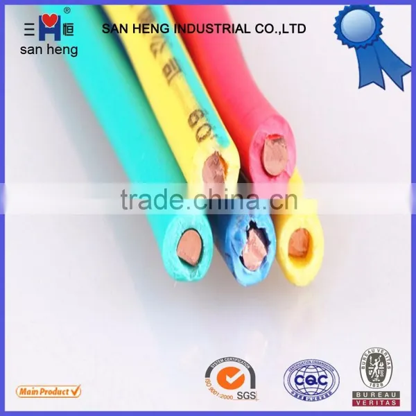 Low Voltage Copper Conductor Single Core Different Types of Electrical Cables Supplier's Choice photo-2