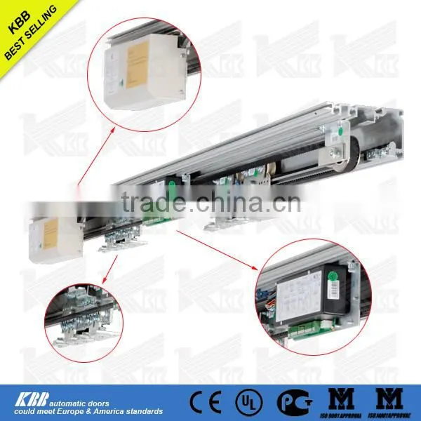 Automatic Sliding Door With Best Price, Tempered Glass, Sensor, CE Certificate photo-5