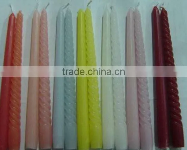 Late-model Best Selling Tealight Candle Making Machine From China photo-4