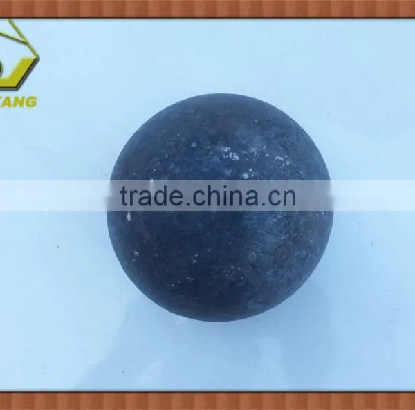 the 120mm Forged Steel Ball
