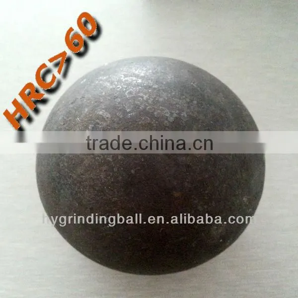 Casting & Forging Steel Ball