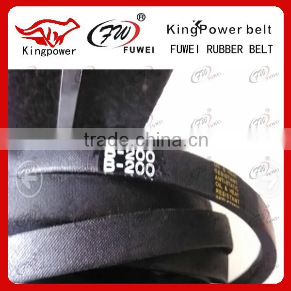 2016 China Machine B Belts Without Teeth