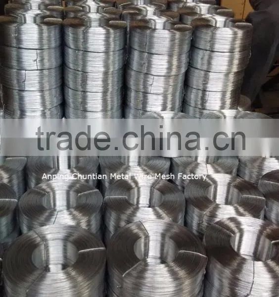 Galvanized or Annealed Black Wire in Small Coil Wire for Binding photo-2