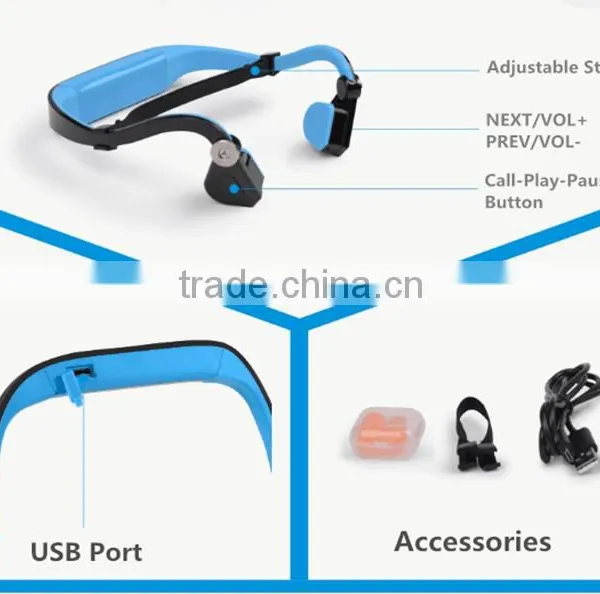 SYS 2015 New Model Lightweight Bone Conduction Microphone photo-2