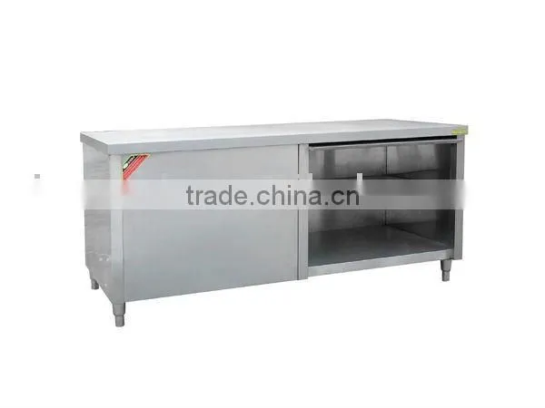 Push Door Operation Counters