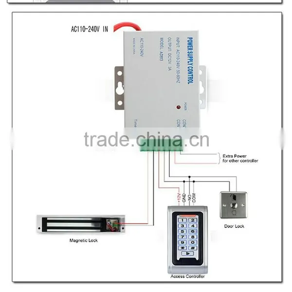 Door Access Control Controller Waterproof IP68 Metal Case RFID Reader Keypad /SY5000W photo-5