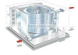 Double Spiral Cooling Tower for Toast photo-4