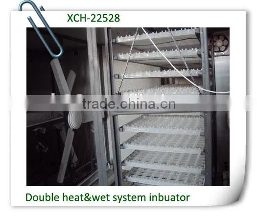 20000 Eggs Poultry Egg Incubator Machine Full Auotmatic photo-2