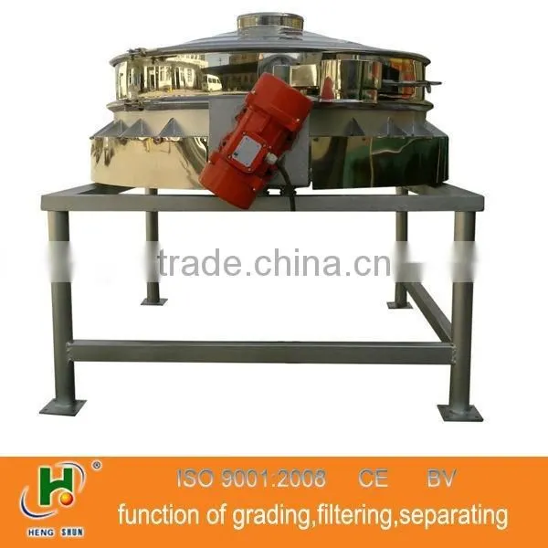 Direct Discharge Type Vibrating Screen photo-4