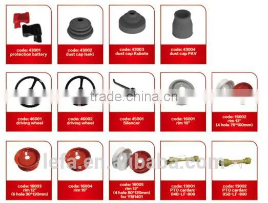 Japanese Tractor Parts YM1601 Water Pumps Centrifugal photo-4