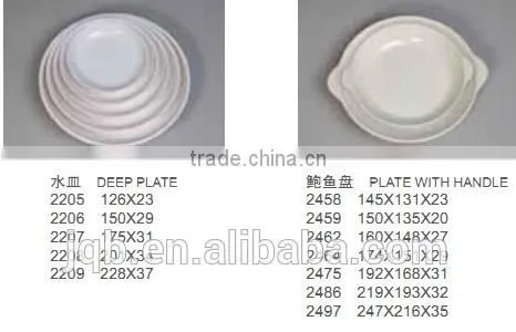 Colorful Melamine Plate for Family Dinner Use 100% Melamine Plate photo-6