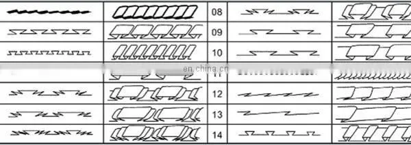 8060 Sersatile Cup Chainstitch Rufflies Sewing Machine photo-4