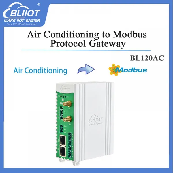 BLIIOT FX3U PLC to Modbus IP30 Protocol Converters With DIN35 Rail Mounting photo-4