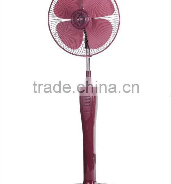 Electric Stand Fan