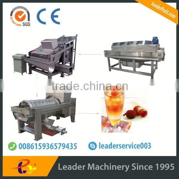 Leader Stainless Steel Lychee Juicing Machine With CE & ISO photo-2