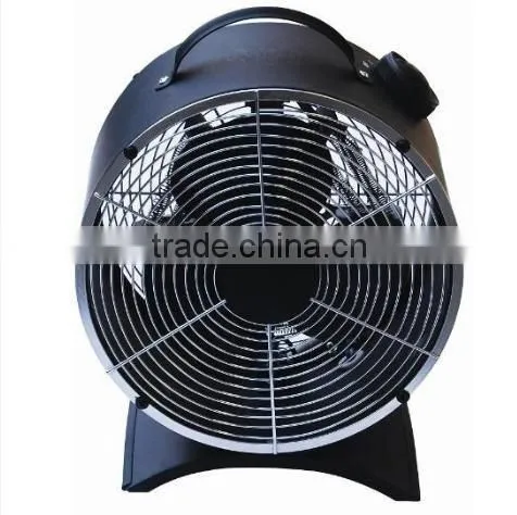 Industrial Fan Heater